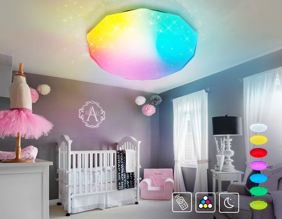 Светодиодный светильник c подсветкой RGB FF418 WH белый 80W D500*90 (ПДУ ИК)