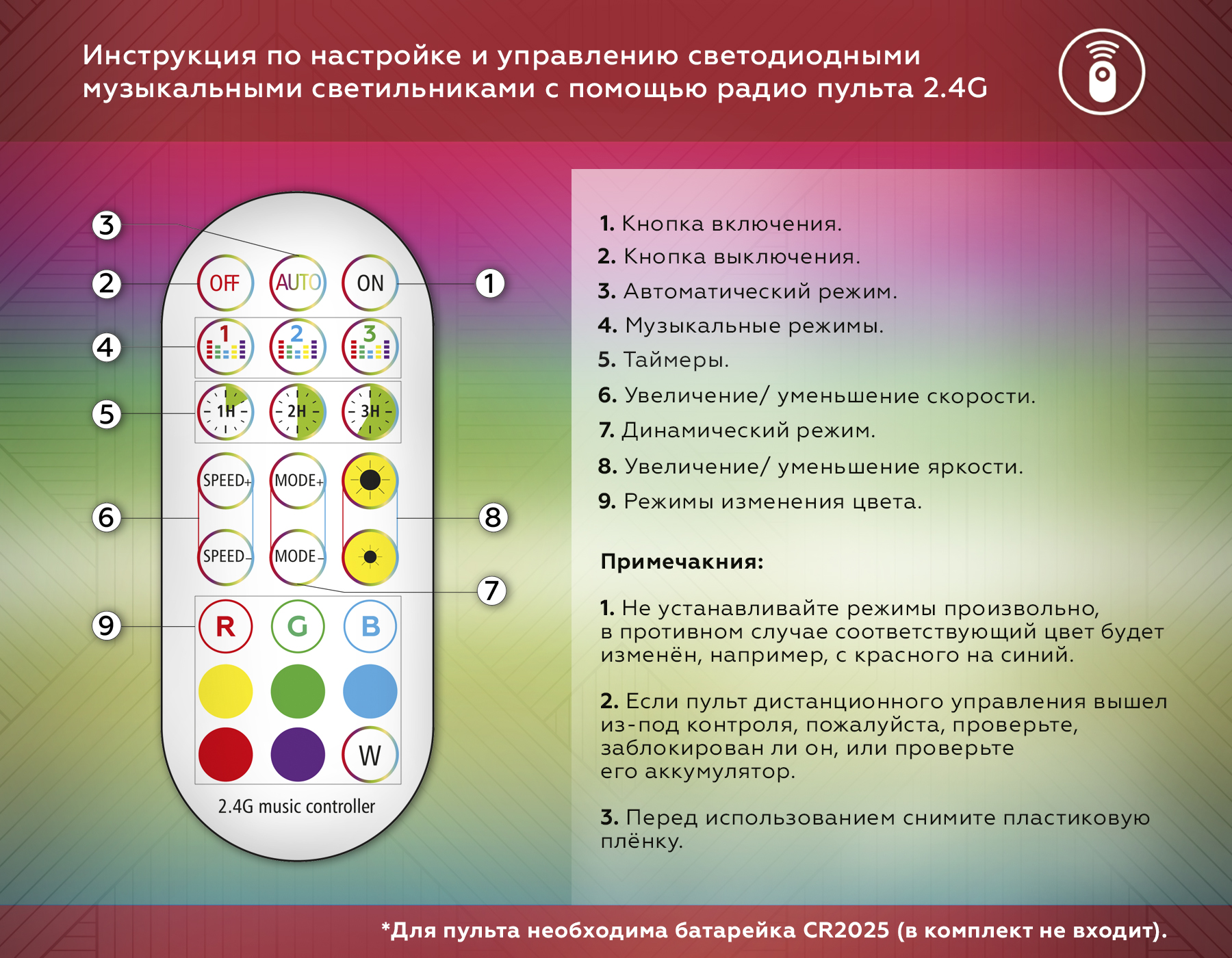 Светильник светодиодный напольный RGB с пультом FL8020 WH белый LED 15W RGB D32*1250 (ПДУ РАДИО 2.4G)