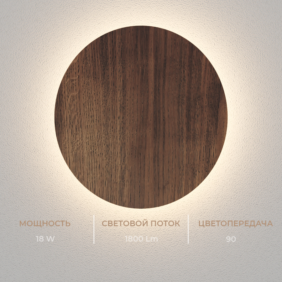 Настенный светодиодный светильник Ledron GW-8663-30 White (8274)