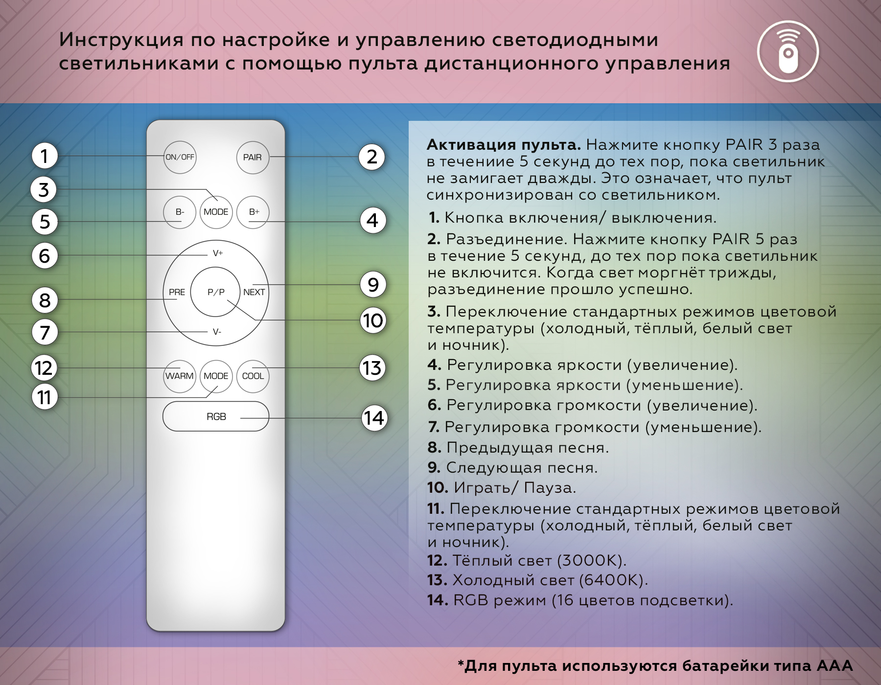 Музыкальный светодиодный светильник c подсветкой RGB FF201 WH/CH белый/хром 72W D495*85 (ПДУ ИК)