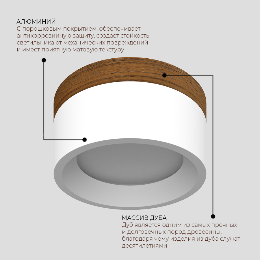 Накладной светодиодный светильник Ledron SUITABLE LARGE Wooden White (4428)