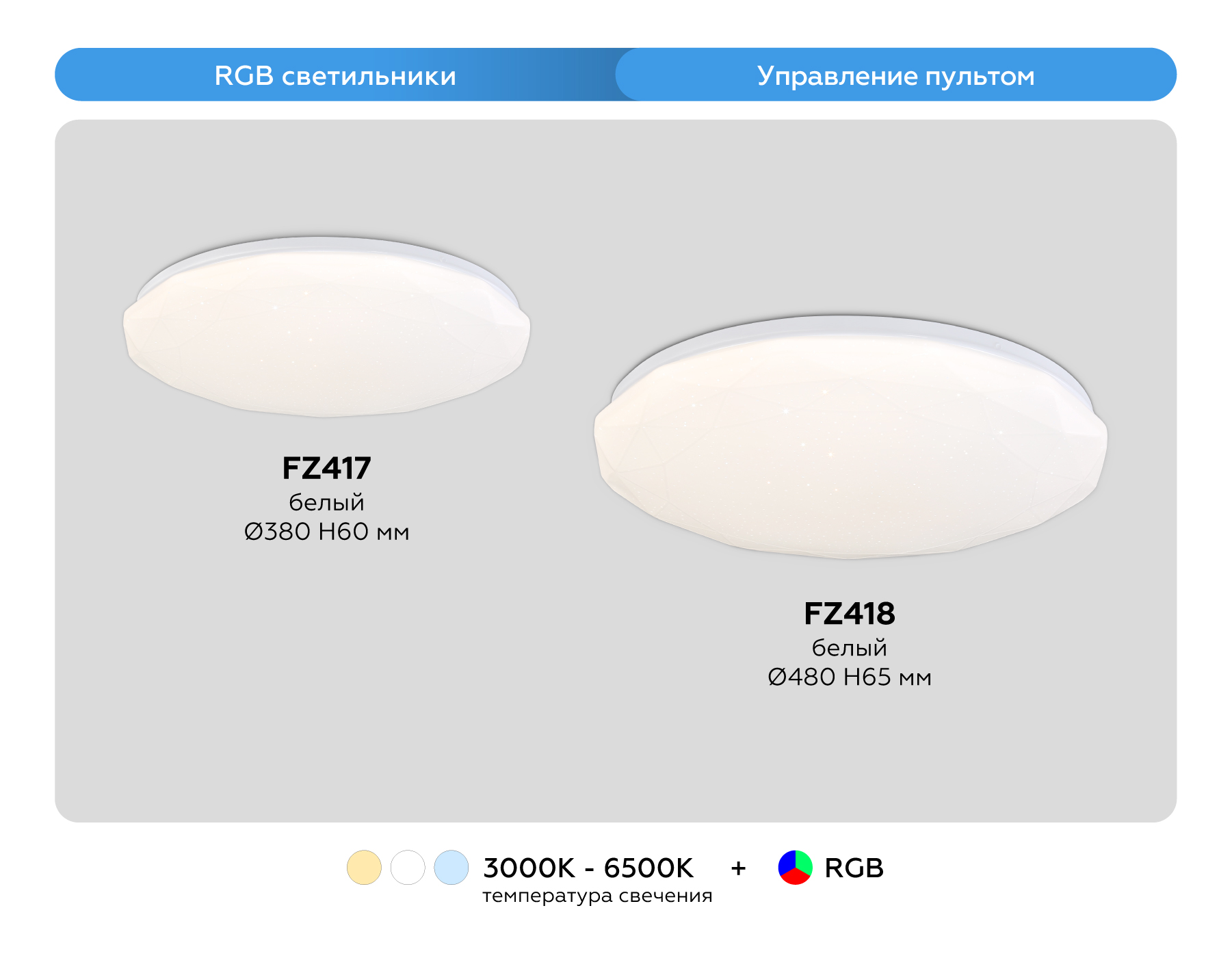 Светодиодный светильник RGB с пультом управления FZ418 WH белый IP20 66W 3000K-6500K+RGB D480*65 (ПДУ ИК)