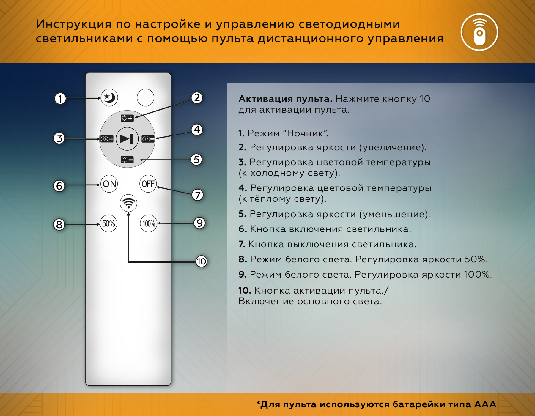 Потолочный светодиодный светильник FL51457/1+1 WH белый 60W 3000K-6400K+4200K D500*110 (ПДУ РАДИО 2.4G)