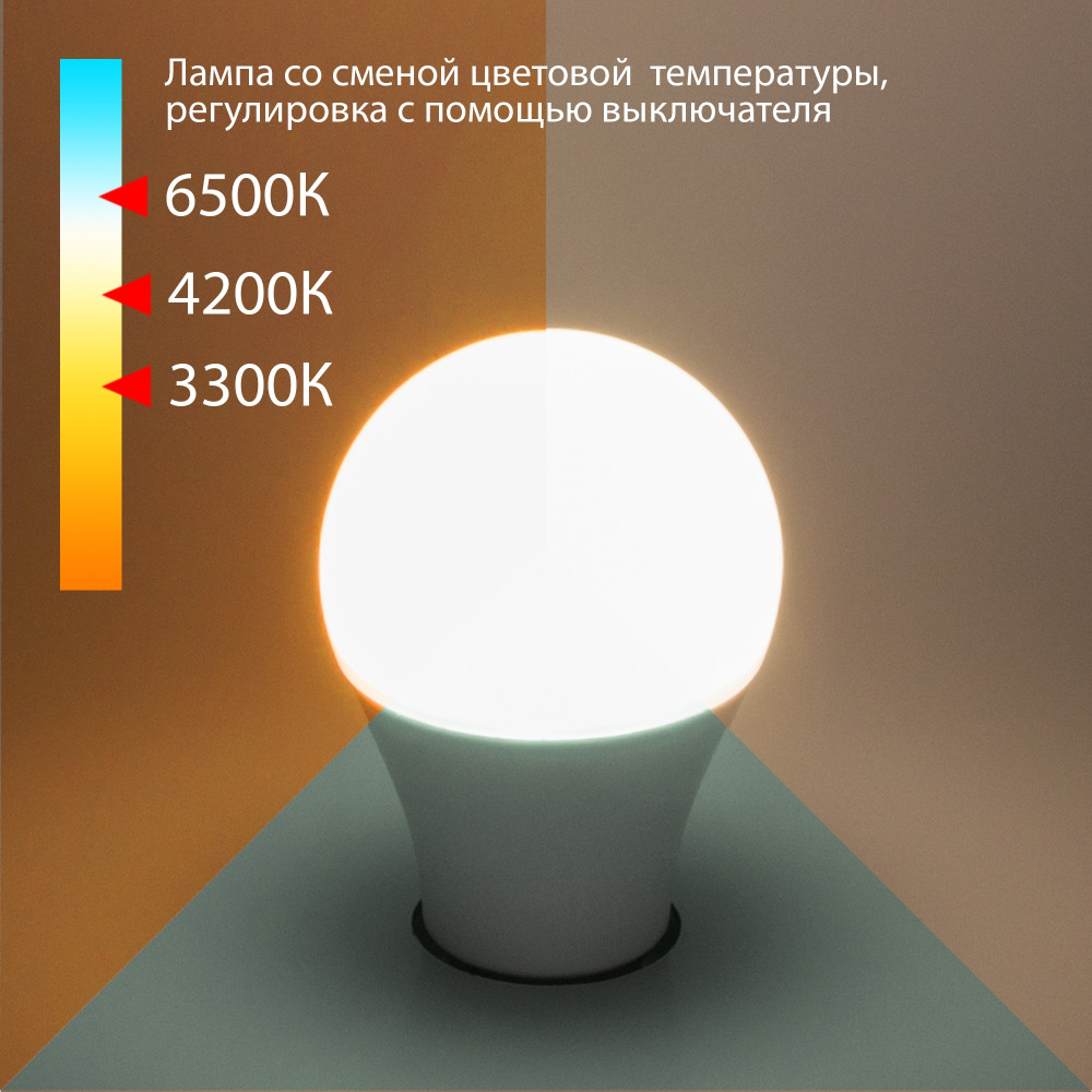 Лампочка светодиодная Classic LED BLE2745 (a053389)