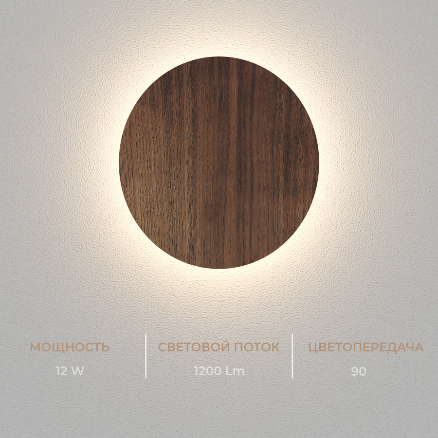 Настенный светодиодный светильник Ledron GW-8663-24 White (8271)