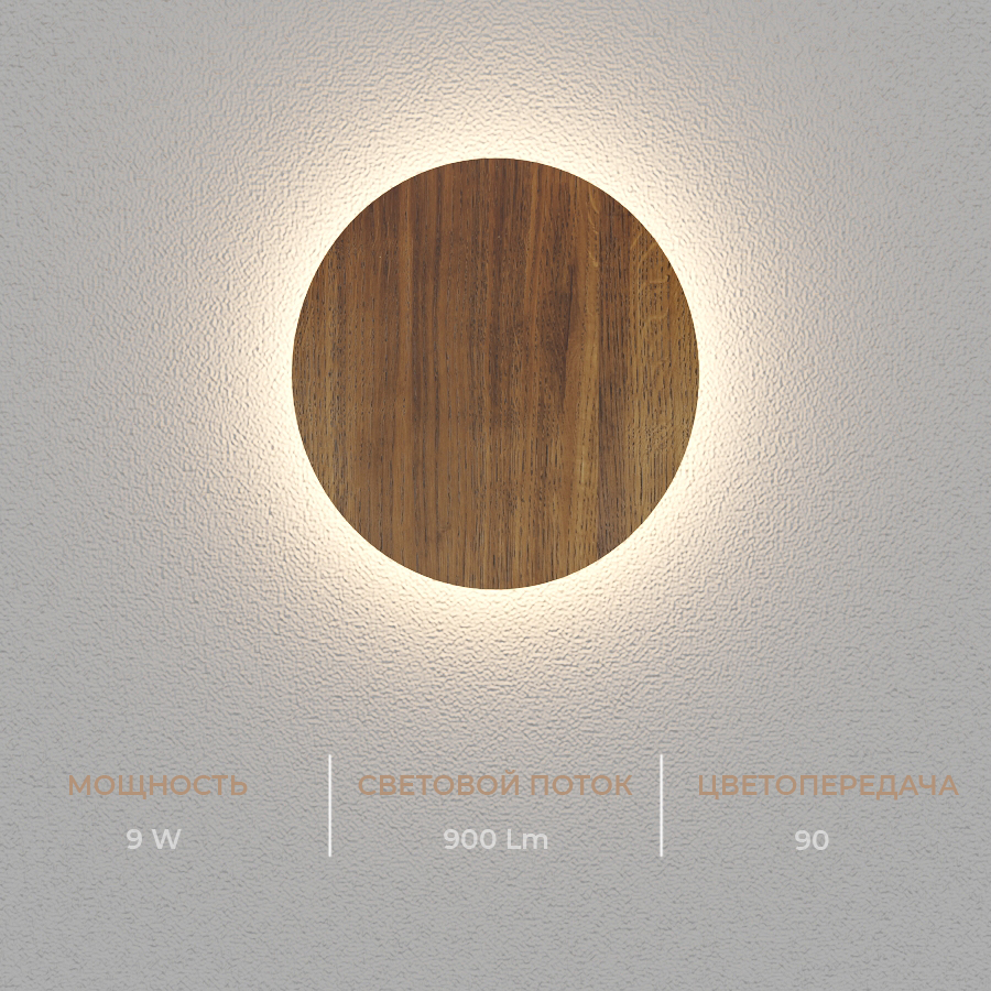 Настенный светодиодный светильник Ledron 8663L Wooden White (4505)