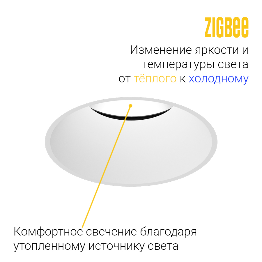 Встраиваемый светодиодный светильник Starship Frame White 7W Zigbee (11574)