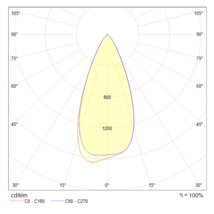 Встраиваемый светильник светодиодный Kappell DL040-L10B4K (dl040-l10b4k)