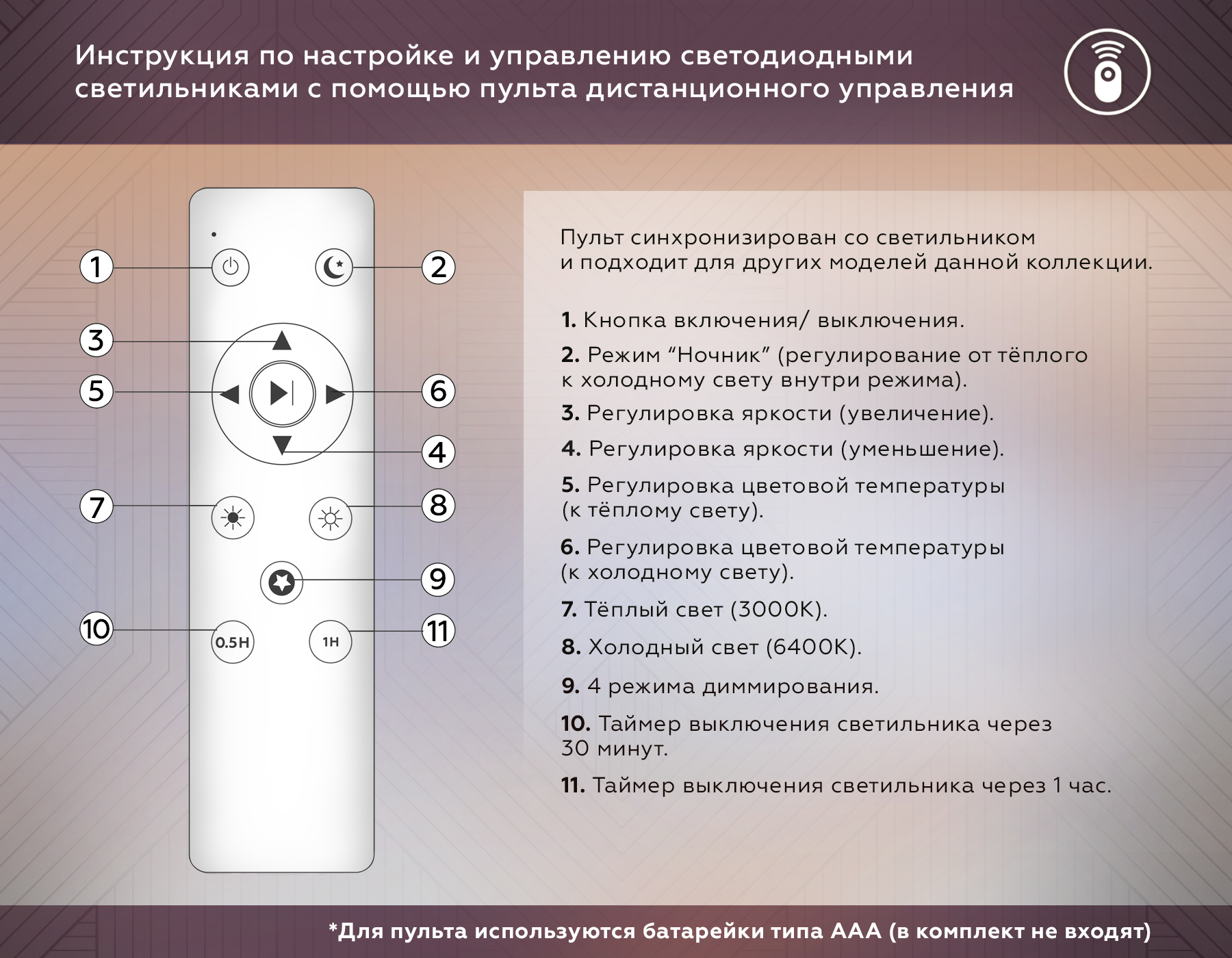 Потолочный светодиодный светильник с пультом FF95 WH белый 48W 3000K/4200K/6400K D390*60 (ПДУ ИК)