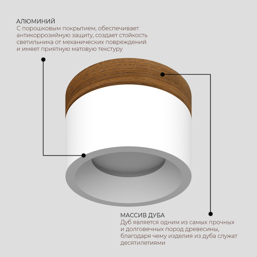 Накладной светодиодный светильник Ledron SUITABLE MIDDLE Wooden White (4426)