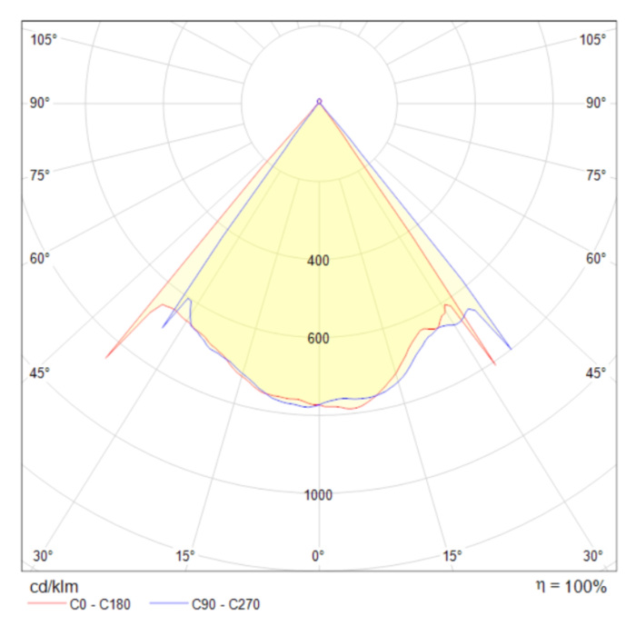 Спот светодиодный Lens MOD072CL-L8B3K (mod072cl-l8b3k)