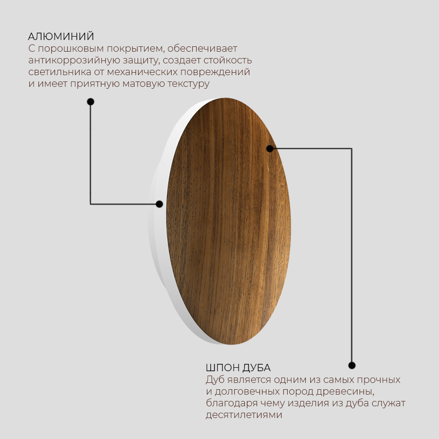 Настенный светодиодный светильник Ledron 8663L Wooden White (4505)