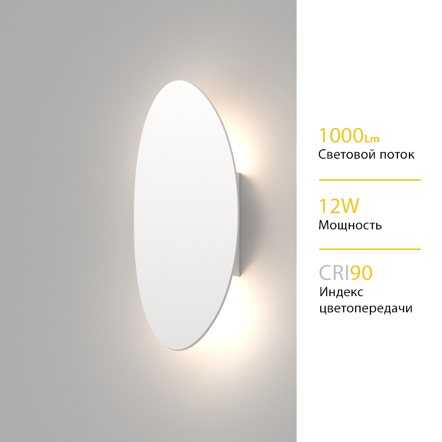 Настенный светодиодный светильник OVAL White (10097)