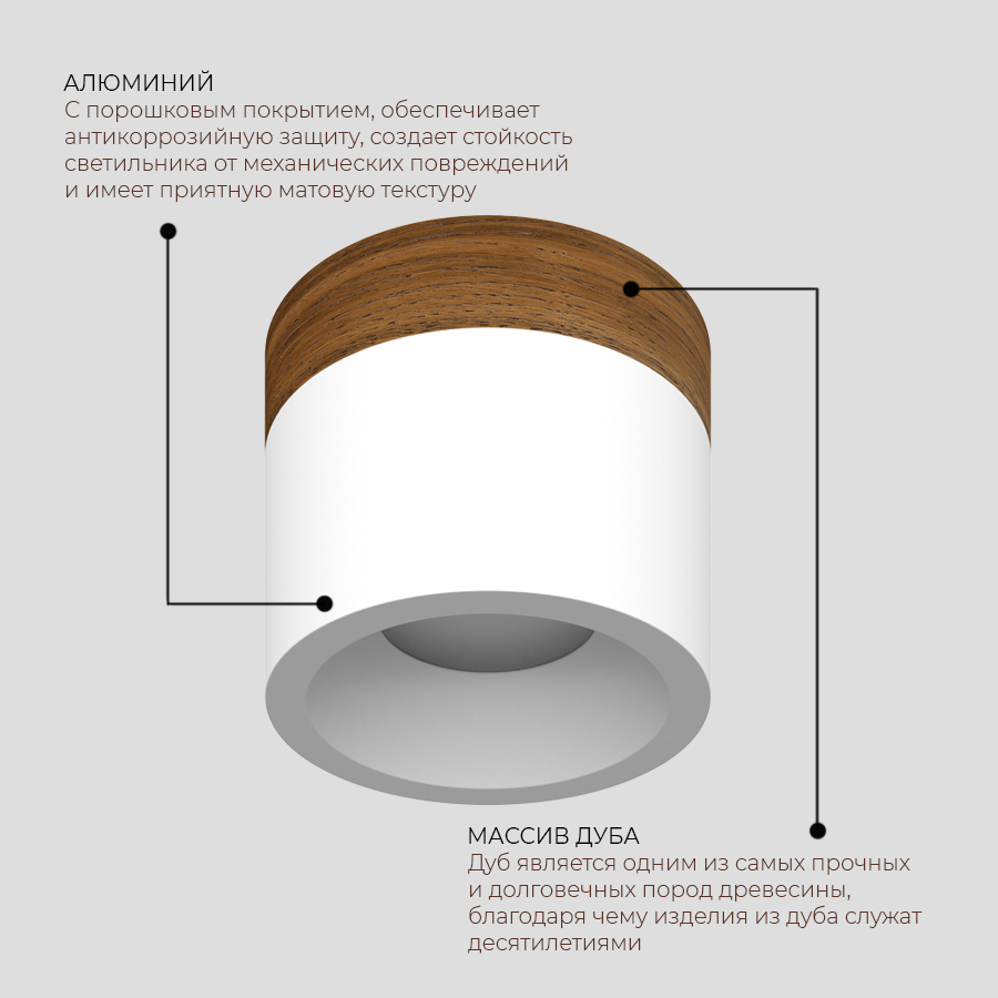 Накладной светодиодный светильник Ledron SUITABLE MINI Wooden White (4424)