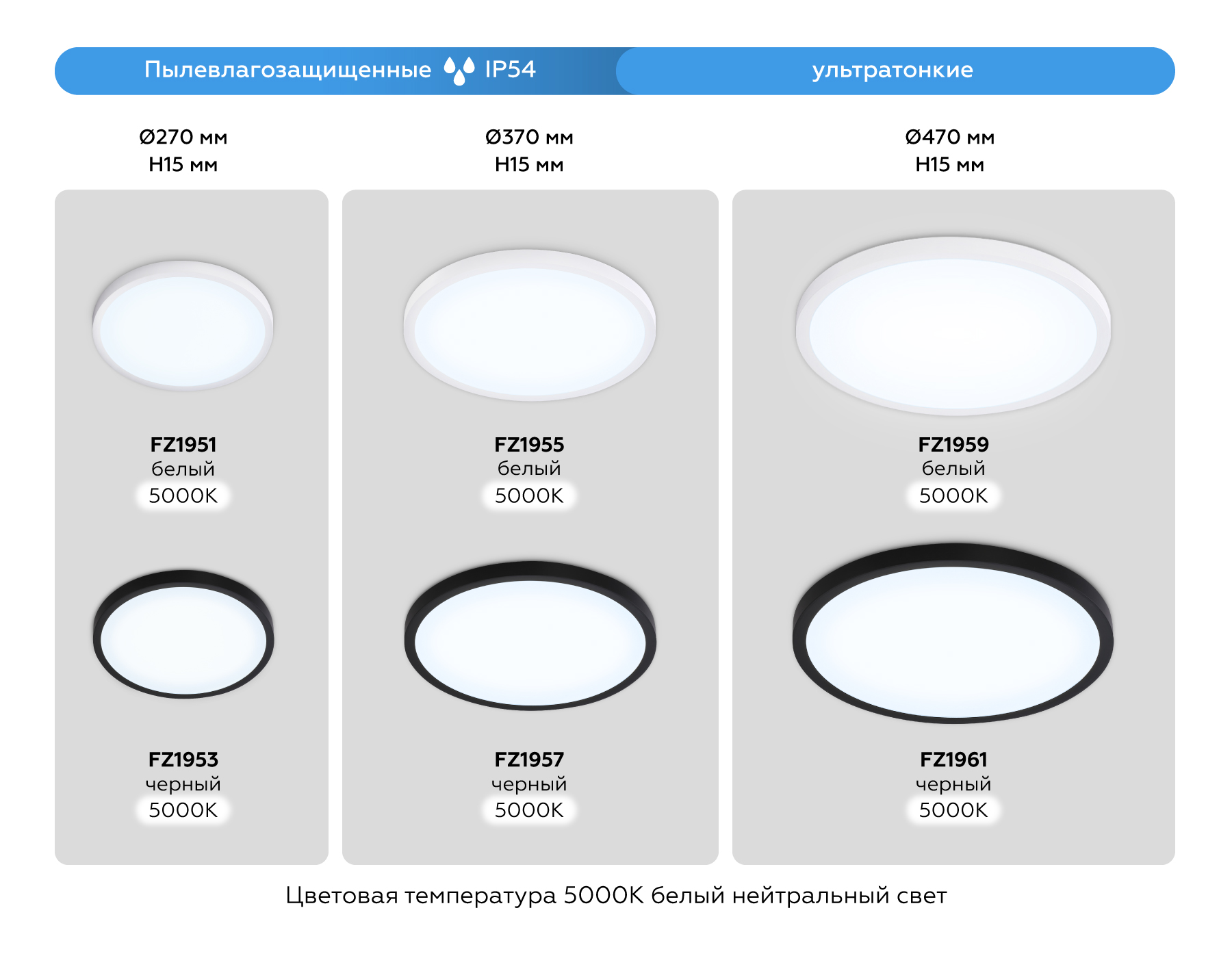 Светильник светодиодный ультратонкий с высокой степенью защиты IP54 FZ1953 BK черный IP54 20W 5000K D270*15 (Без ПДУ)