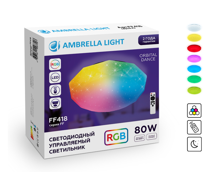 Светодиодный светильник c подсветкой RGB FF418 WH белый 80W D500*90 (ПДУ ИК)