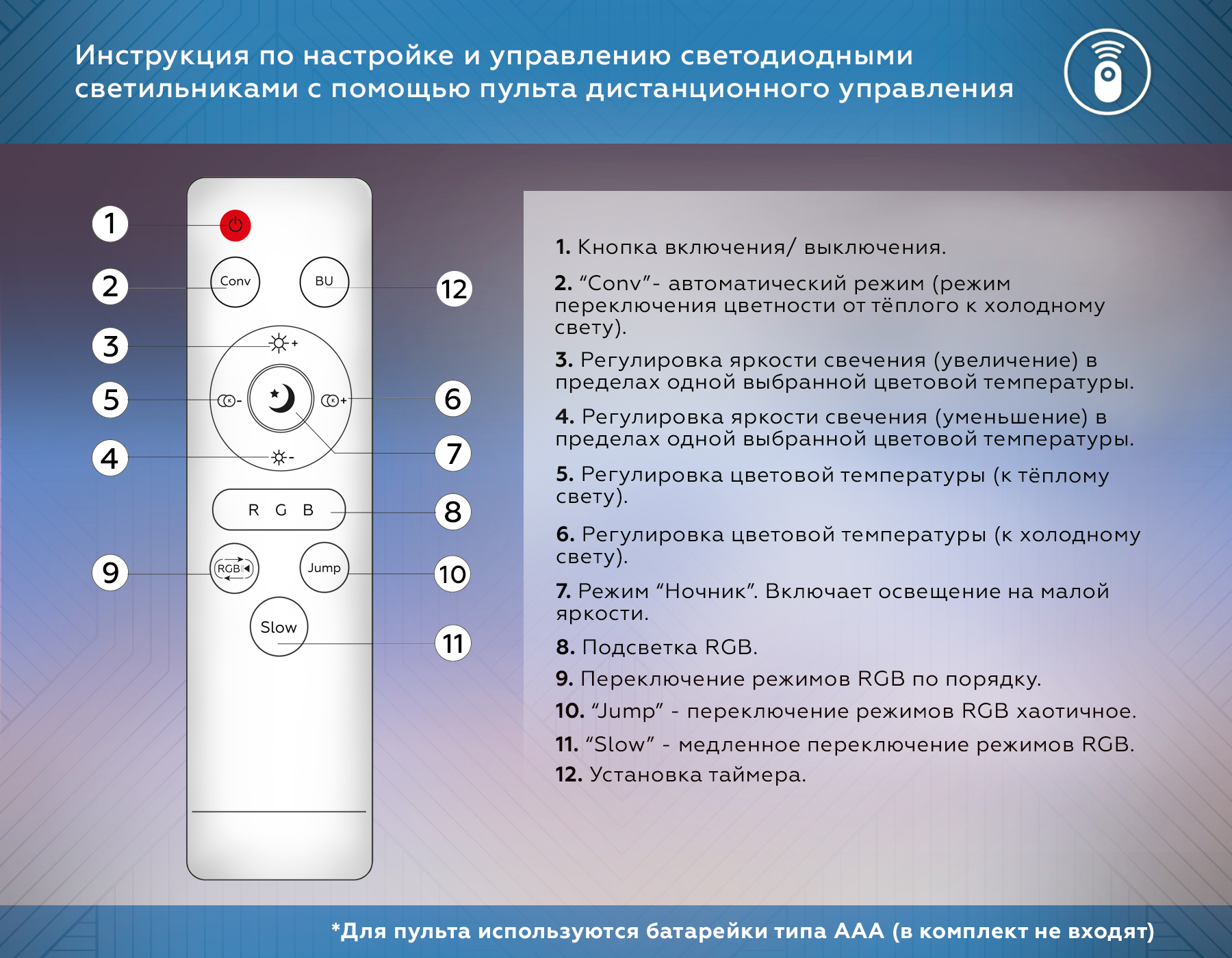 Светодиодный светильник RGB с пультом управления FZ607 WH/GD белый/золото IP20 66W 3000K-6500K+RGB D490*85 (ПДУ ИК)