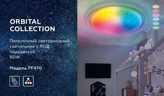 Светодиодный светильник c подсветкой RGB FF470 WH белый 60W D450*70 (ПДУ ИК)
