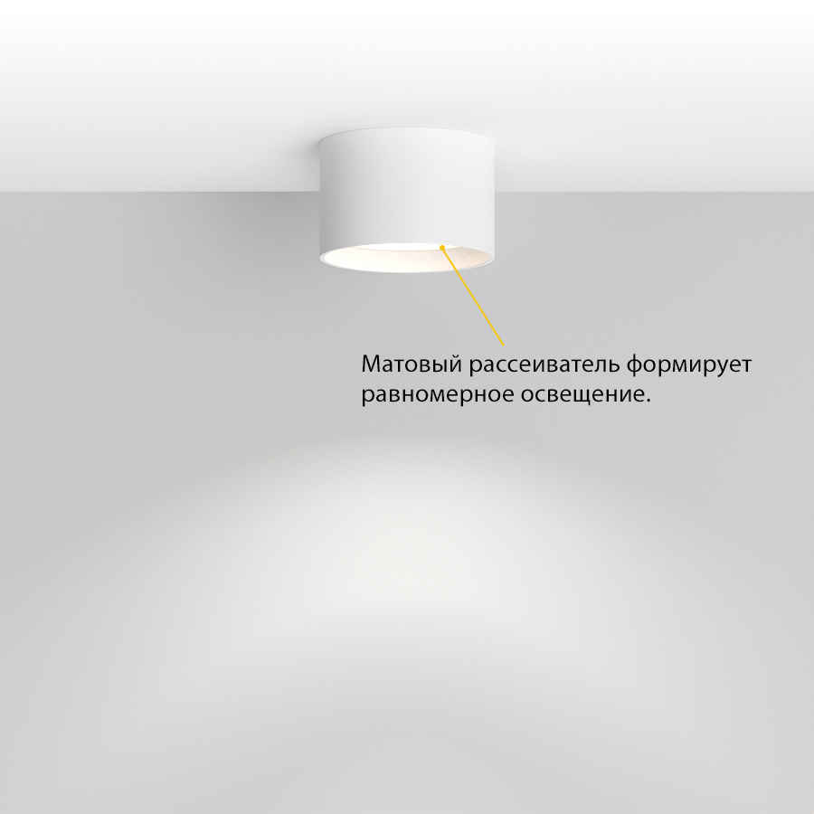 Накладной светодиодный светильник DRUM White (9956)