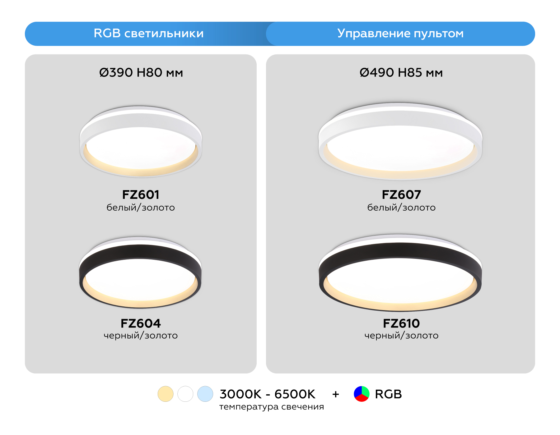 Светодиодный светильник RGB с пультом управления FZ607 WH/GD белый/золото IP20 66W 3000K-6500K+RGB D490*85 (ПДУ ИК)