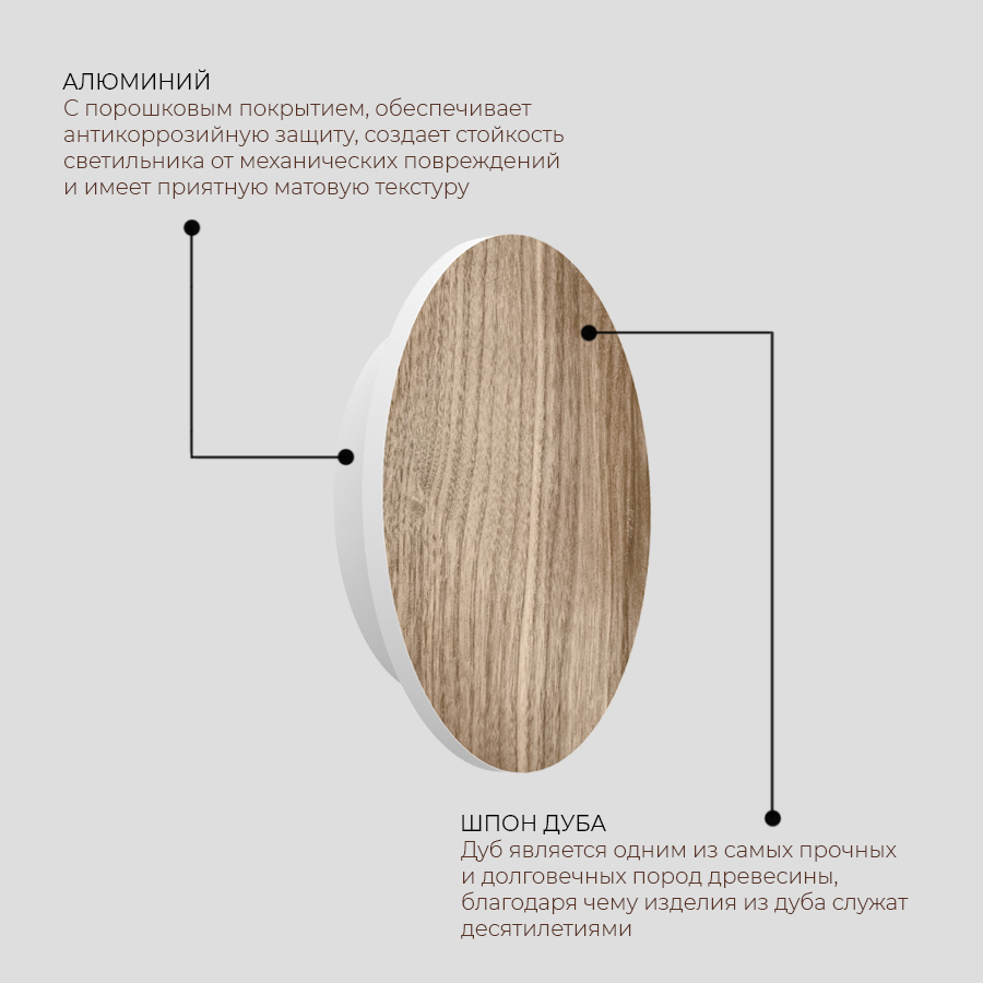 Настенный светодиодный светильник Ledron GW-8663-24 White (8271)